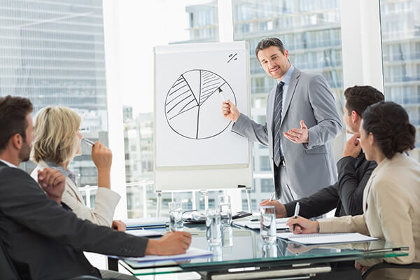 Why Invest in Training and Placement?